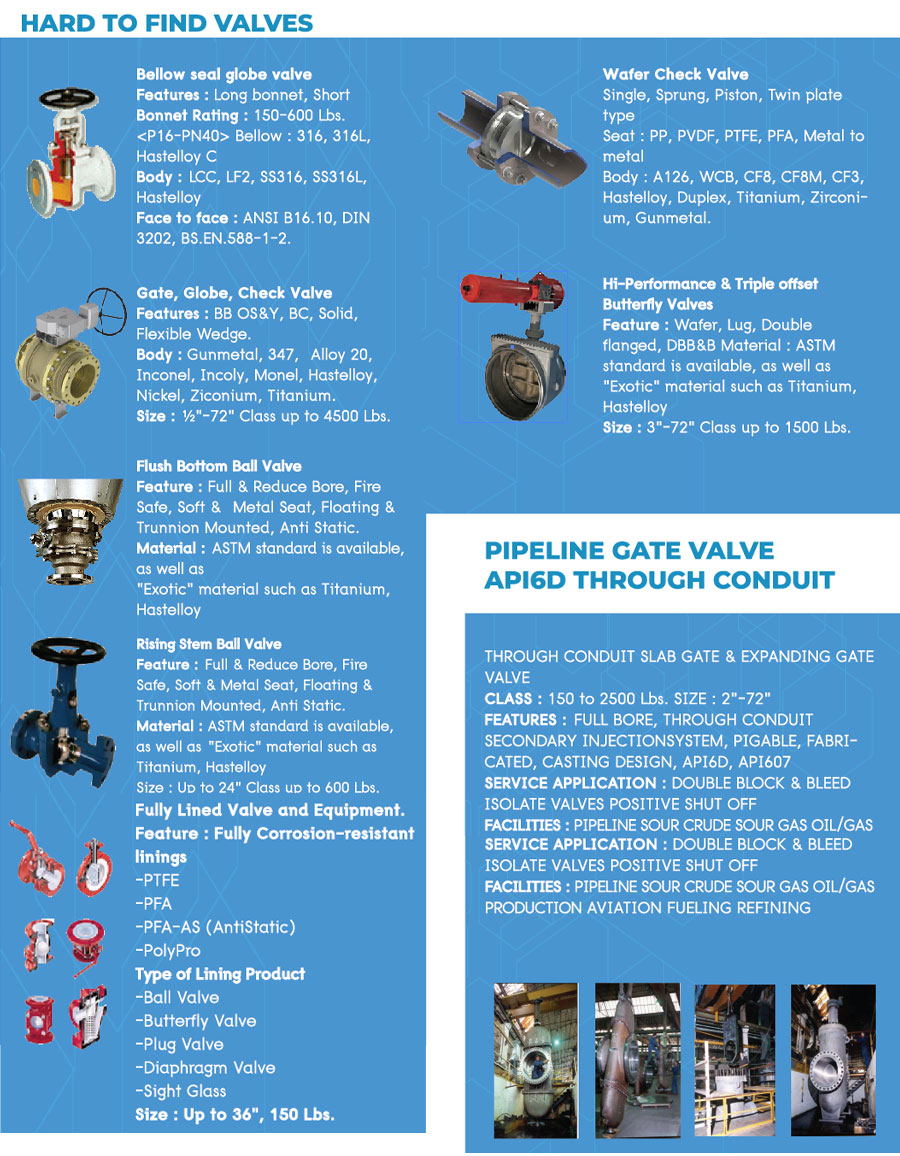 valve